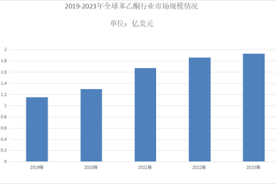 晾衣架品牌排名_晾衣架十大品牌排行榜_晾衣架哪个牌子好